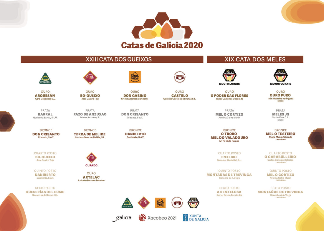 Cata de Galicia 2020 / queixosdegalicia.com